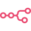 N8N